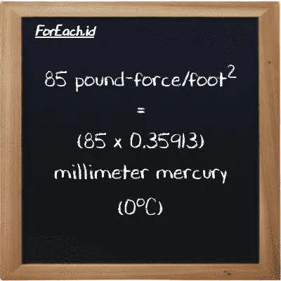 How to convert pound-force/foot<sup>2</sup> to millimeter mercury (0<sup>o</sup>C): 85 pound-force/foot<sup>2</sup> (lbf/ft<sup>2</sup>) is equivalent to 85 times 0.35913 millimeter mercury (0<sup>o</sup>C) (mmHg)